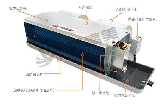 美高美:專業(yè)的風(fēng)機(jī)盤管制造商,質(zhì)量決定未來! 美高美:專業(yè)的風(fēng)機(jī)盤管制造商,質(zhì)量決定未來!