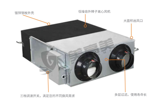 美高美全熱交換器,令室內(nèi)生活煥然新生 美高美全熱交換器,令室內(nèi)生活煥然新生
